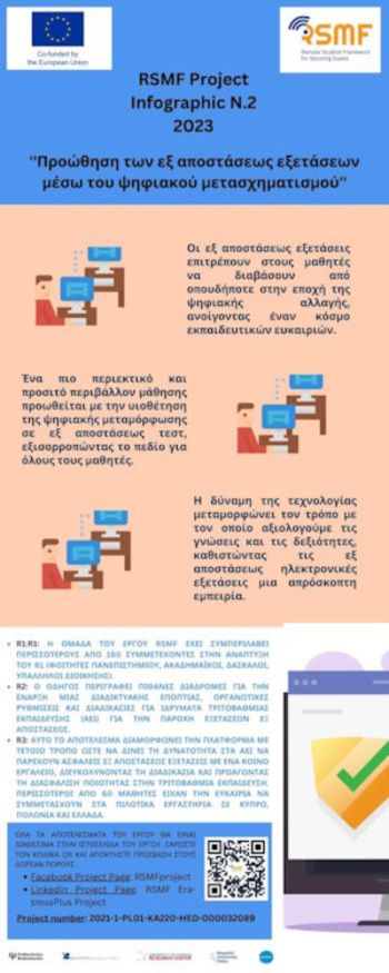 infographic
