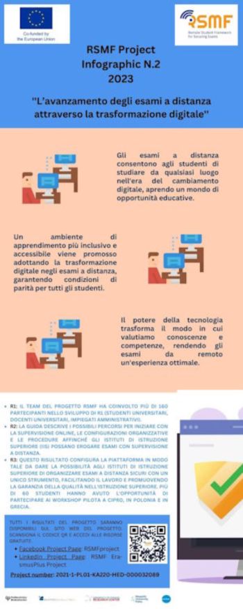 infographic